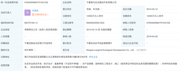 &ldquo;跪地求水&rdquo;者女兒:父親種的有喬木也有灌木叢 文化水平不高沒有過多講究科學